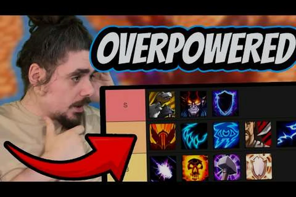 World of Warcraft: Forever – Curseforge-Addons-Leitfaden